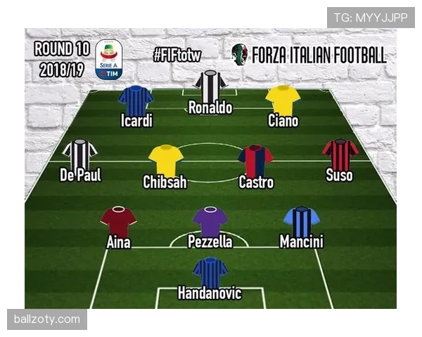 威廉·萨利巴：马赛赛季爆发入选法甲最佳阵容解析