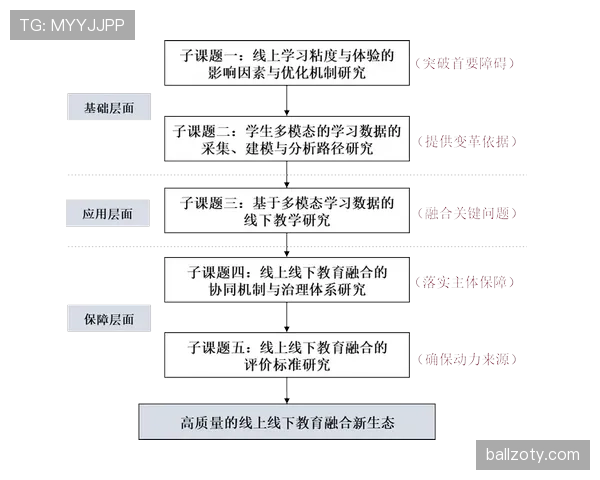 伊萨克在国家队关键战中的表现瓶颈与突破路径