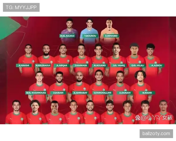 约旦冲击2026美加墨世界杯：出线前景与阵容预测分析