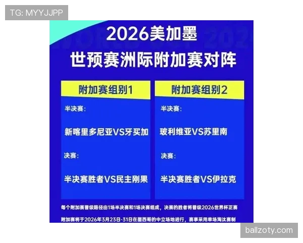 2026世界杯为什么增加出线名额