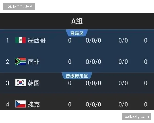 伊拉克世界杯出线分析完整版