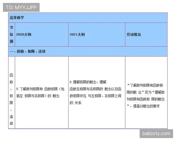比利时锁定出线资格概率分析 比利时锁定出线资格概率分析